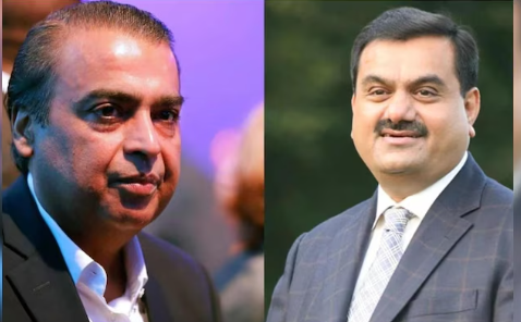 Mukesh Ambani has topped Forbes' 2024 list of India's 100 richest individuals, with Gautam Adani ranking second.