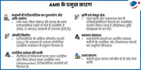 Kerala Launches "Operation Amrith" to Combat Antimicrobial Resistance.