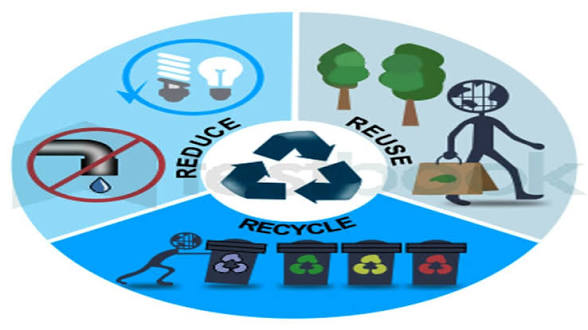 National Green Tribunal Mandates SQL Tracking for Industrial Effluents.
