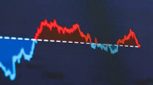 Nifty Bank Slips 0.61 Percent on June 8 Due to Global Rate Hike Fears.