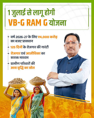 Ministry of Rural Development Launches <mark>VB-G RAM G</mark> Initiative Worth Rs 1.25 Lakh Crore.