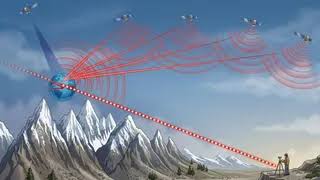 <b>DGCA conducts India's first GAGAN satellite-based jet landing.</b>