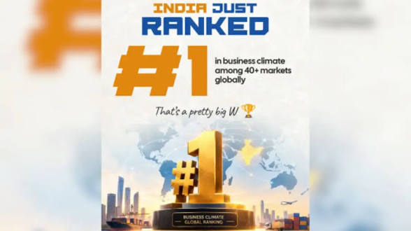 <b>India ranks first in Swedish Business Climate Survey 2026.</b>
